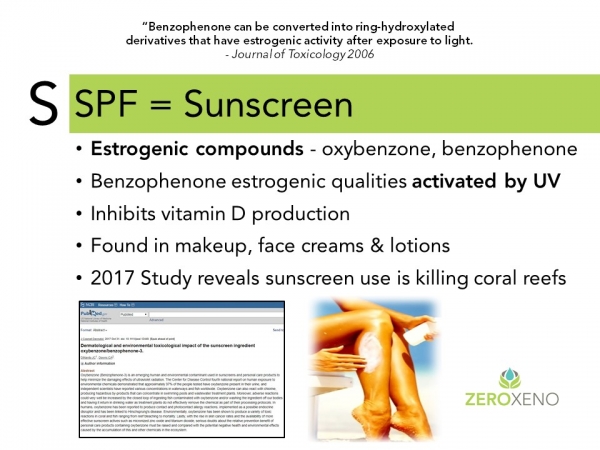 The 7 Deadly Estro-Sins: Sunscreen