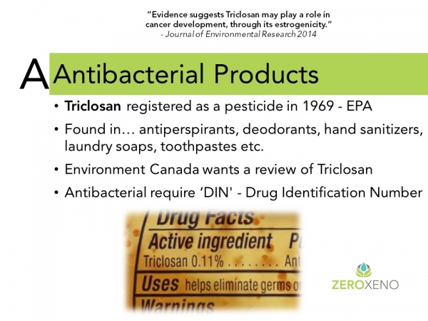 The 7 Deadly Estro-Sins: Antibacterial