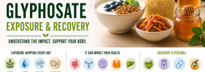 Glyphosate Detox